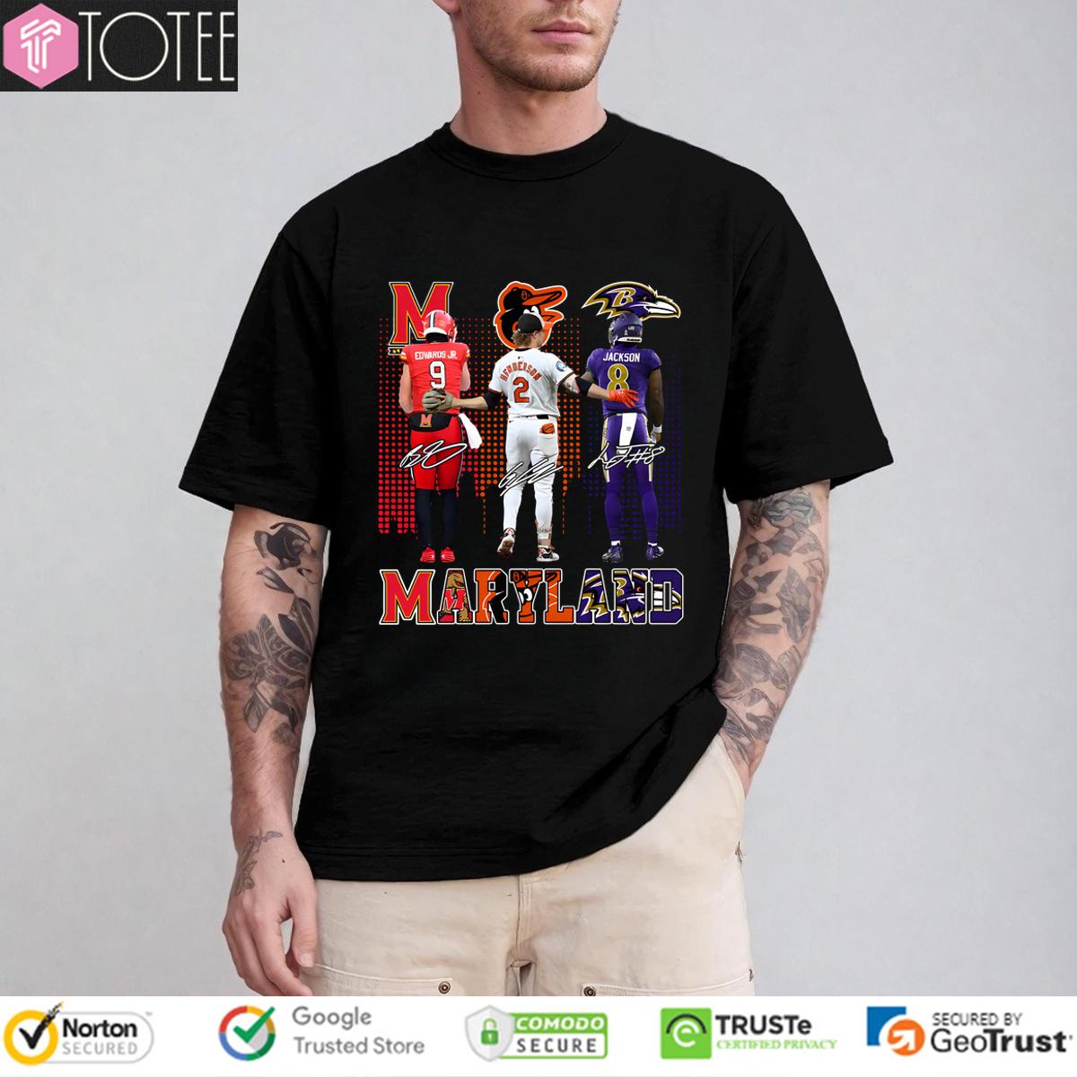 Maryland City Skyline Maryland Terrapins Baltimore Orioles And Baltimore Ravens Sports Signatures Shirt