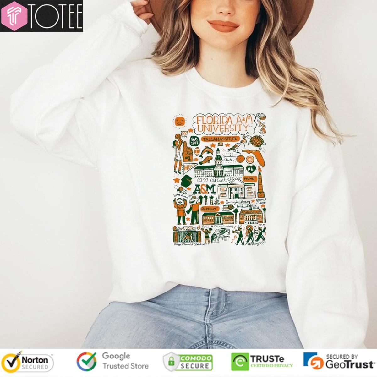 Sweatshirt Sweatshirt