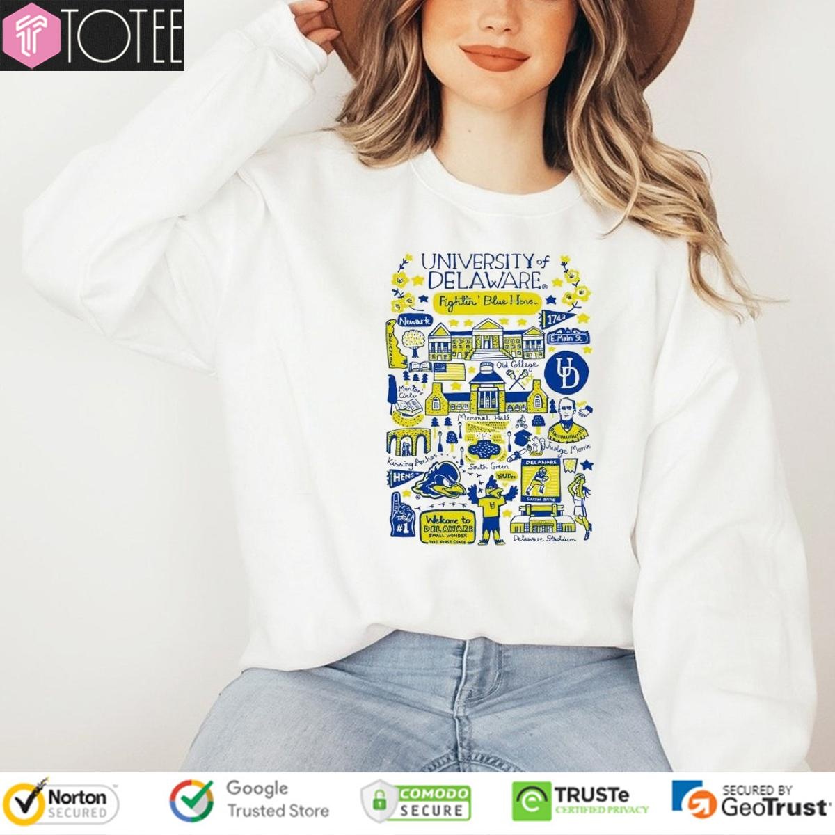 Sweatshirt Sweatshirt